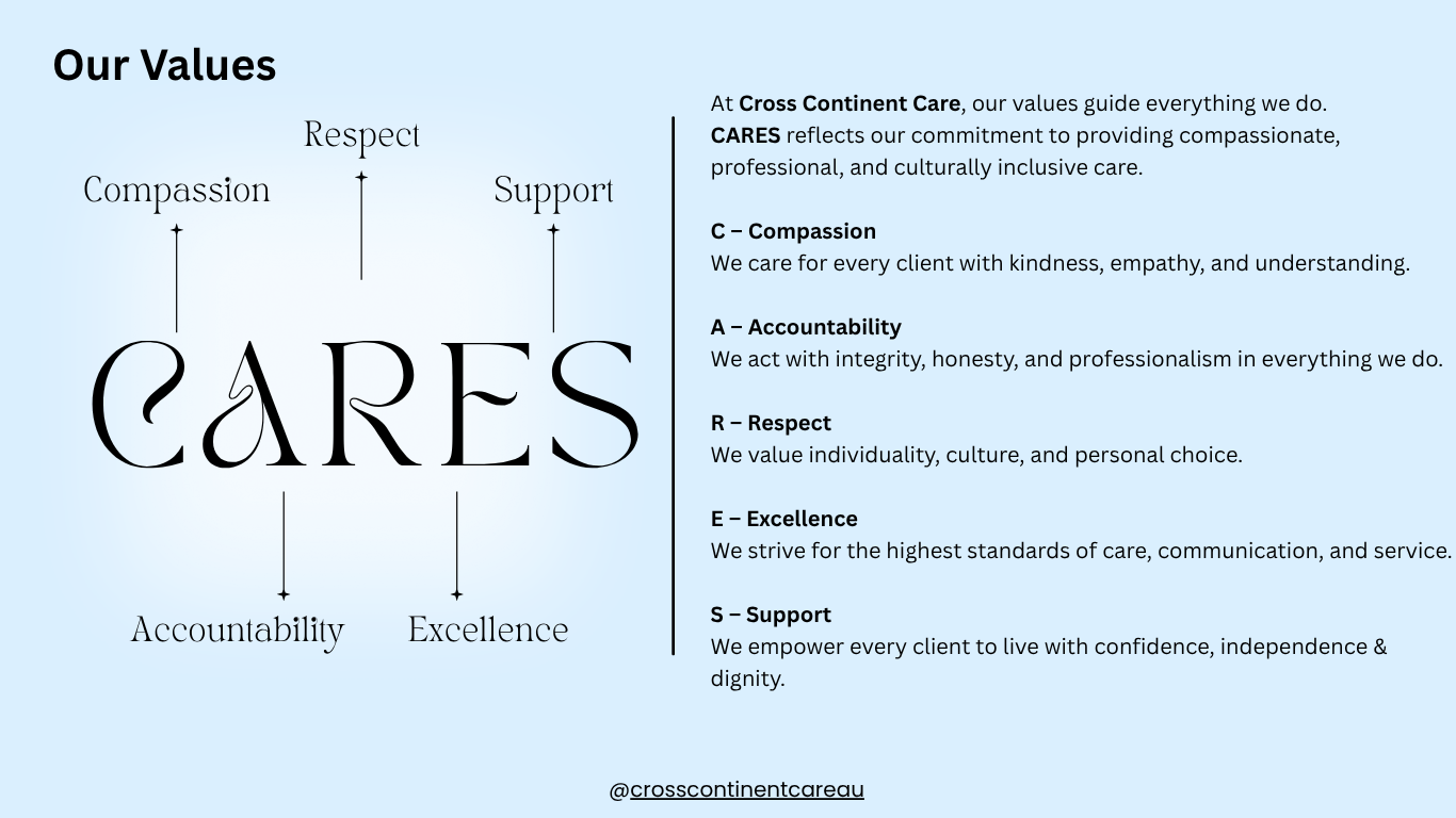 Compassionate disability care providers in Sydney